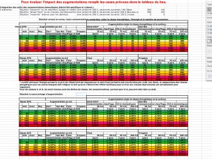 calcul_DPE_conso