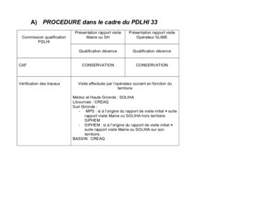 thumbnail of process_pdlhi_CAF33