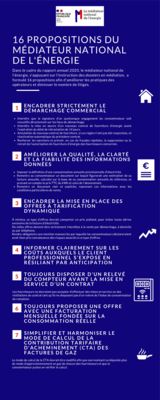 thumbnail of 16-propositions-du-rapport-2020