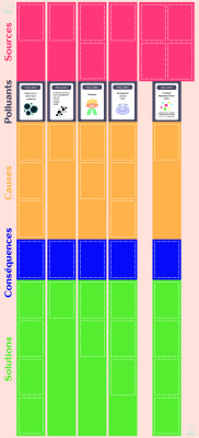 plateau de jeux_QAI