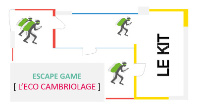 Escape Game L&rsquo;éco-cambriolage [LE KIT]
